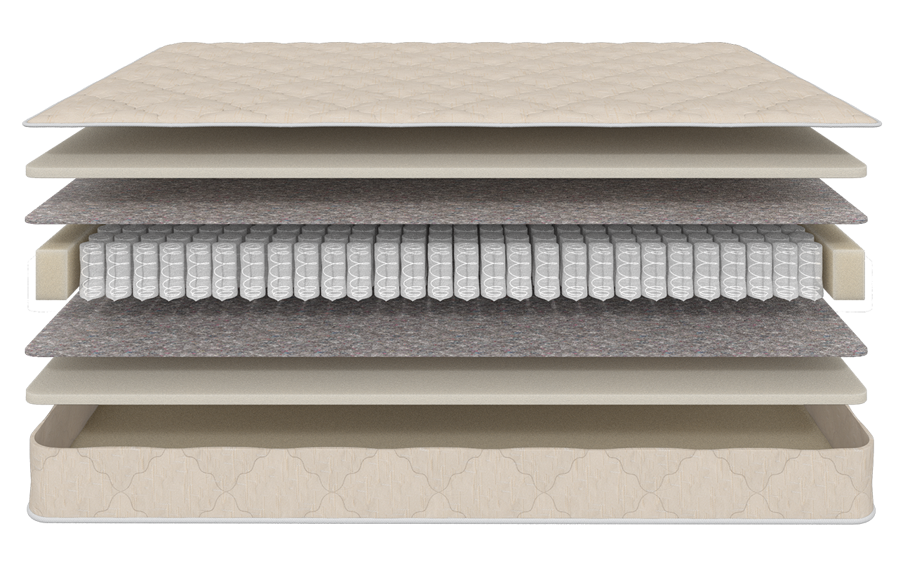 детский матрас Sontery by Askona Moms Love Young 1 Sontery by Askona Moms Love Young